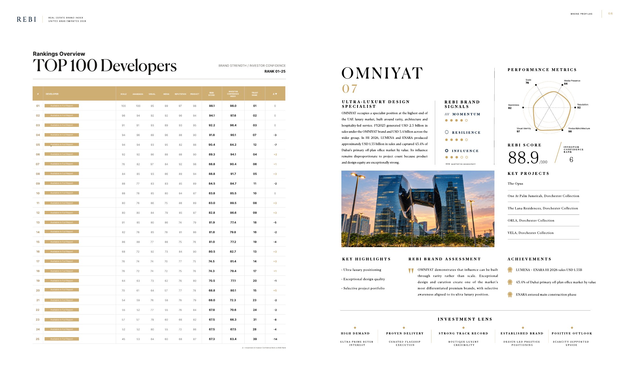 REBI UAE 2026 preview report spread 4